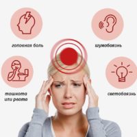 головная боль-многоликая мигрень